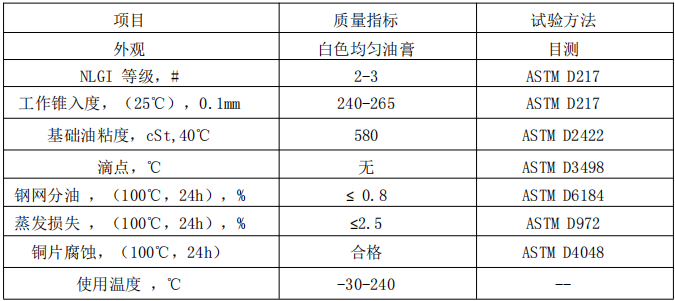 1679032621166868.png image.png